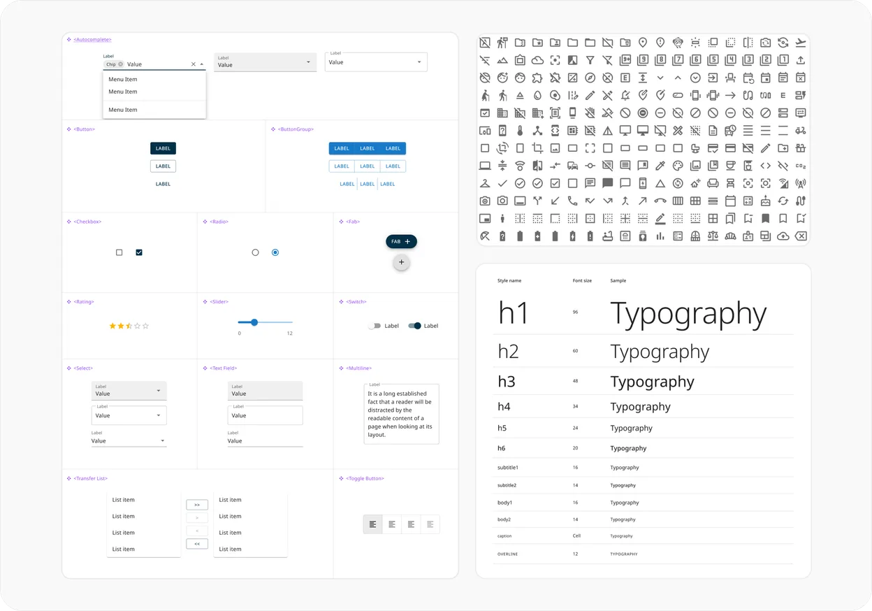 Material UI components, icon set and type scale used in the product